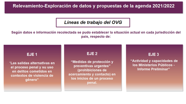 ovg1.png